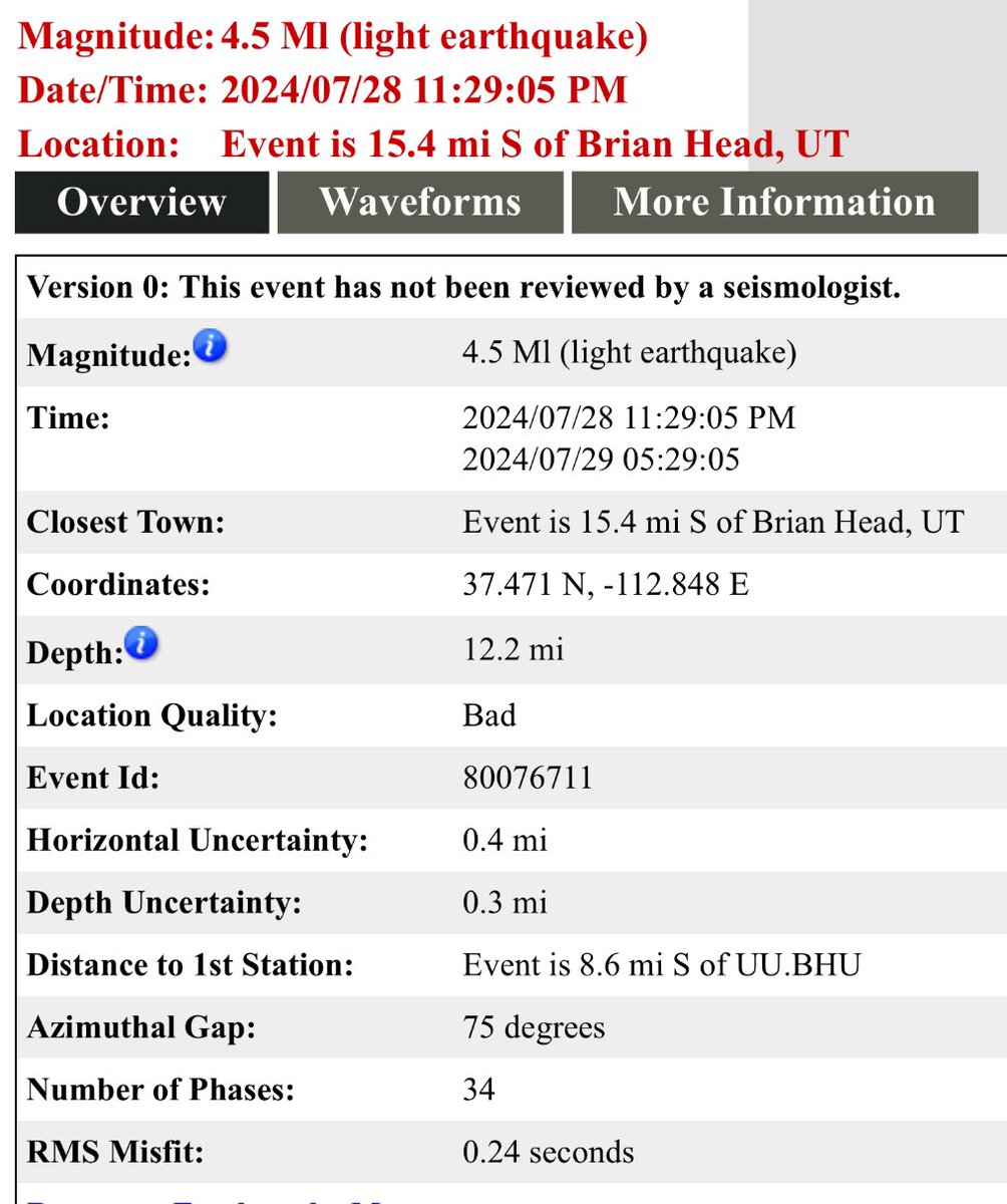 Earthquake A Magnitude 4.5 just occurred south of BrianHead Utah. People in StGeorge Hurricane and surrounding areas all felt it